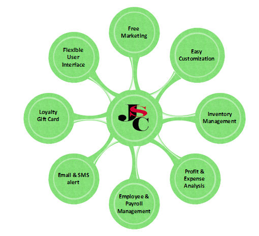 JSCCelebrating 10 years of excellence