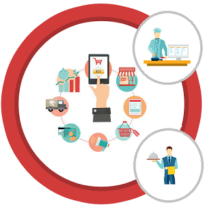 Giving everything on your finger tips, easily switch from one order type to other