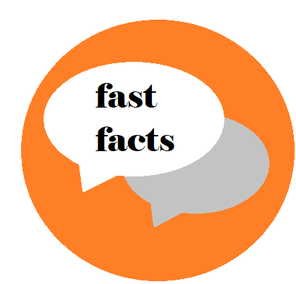 Fast Facts