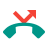 Missed call management