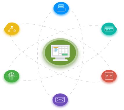Automate the whole Retail Store and track your sales from anywhere