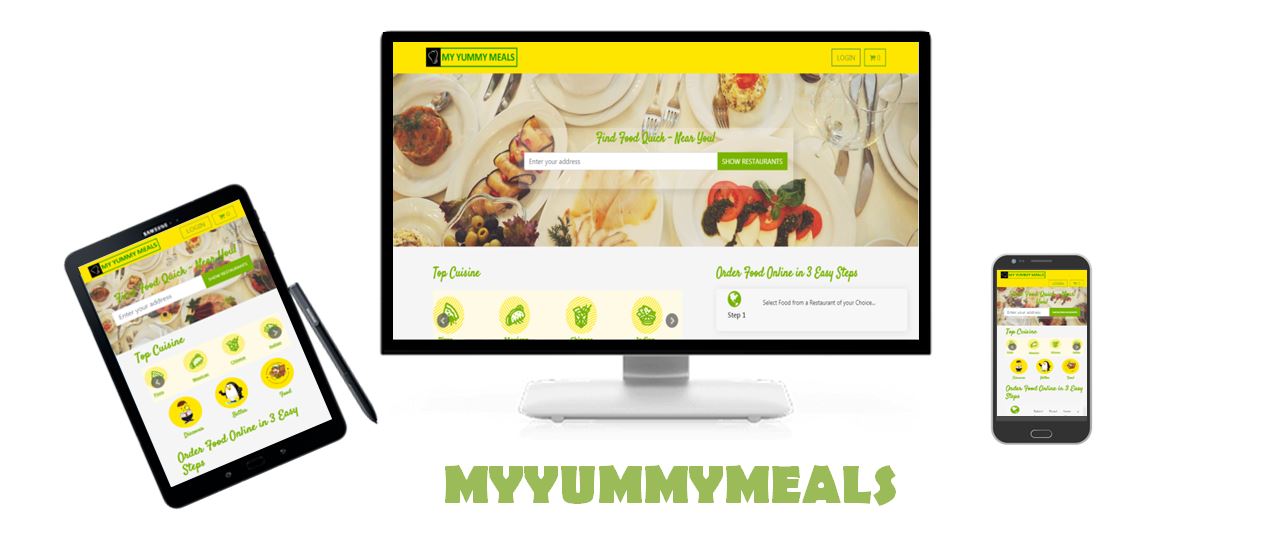 Giving everything on your finger tips, easily switch from one order type to other